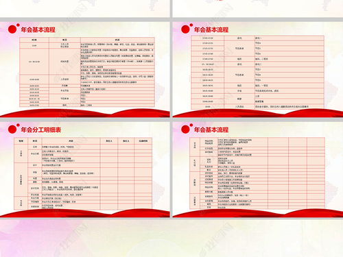 企業(yè)公司年會(huì)活動(dòng)營(yíng)銷策劃方案計(jì)劃書