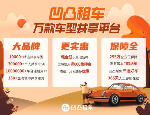 二手車經銷 機遇、挑戰與發展趨勢